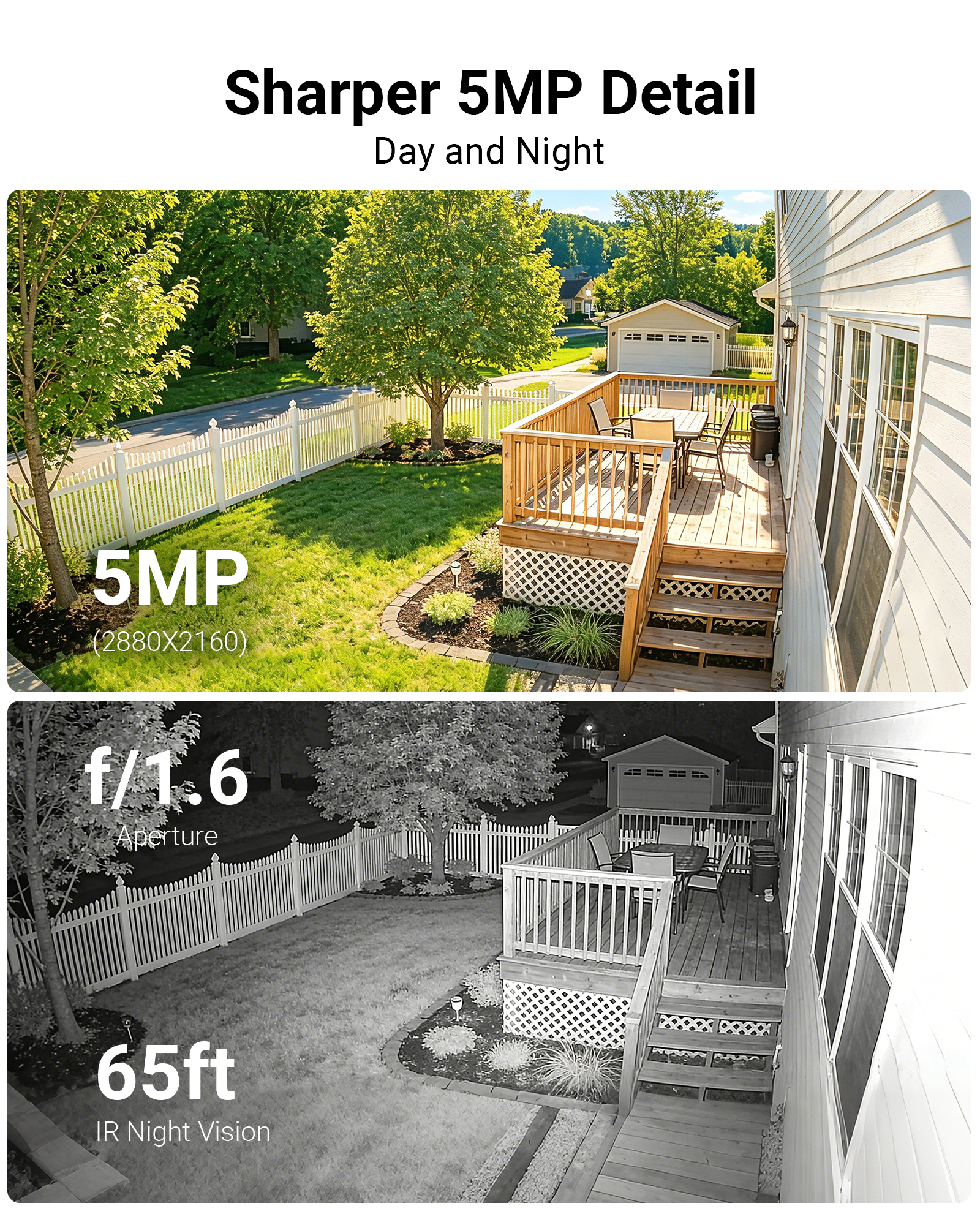 Anlapus 5MP Pan Tilt Wired Sec - Home Security And Camera System 评论和价格