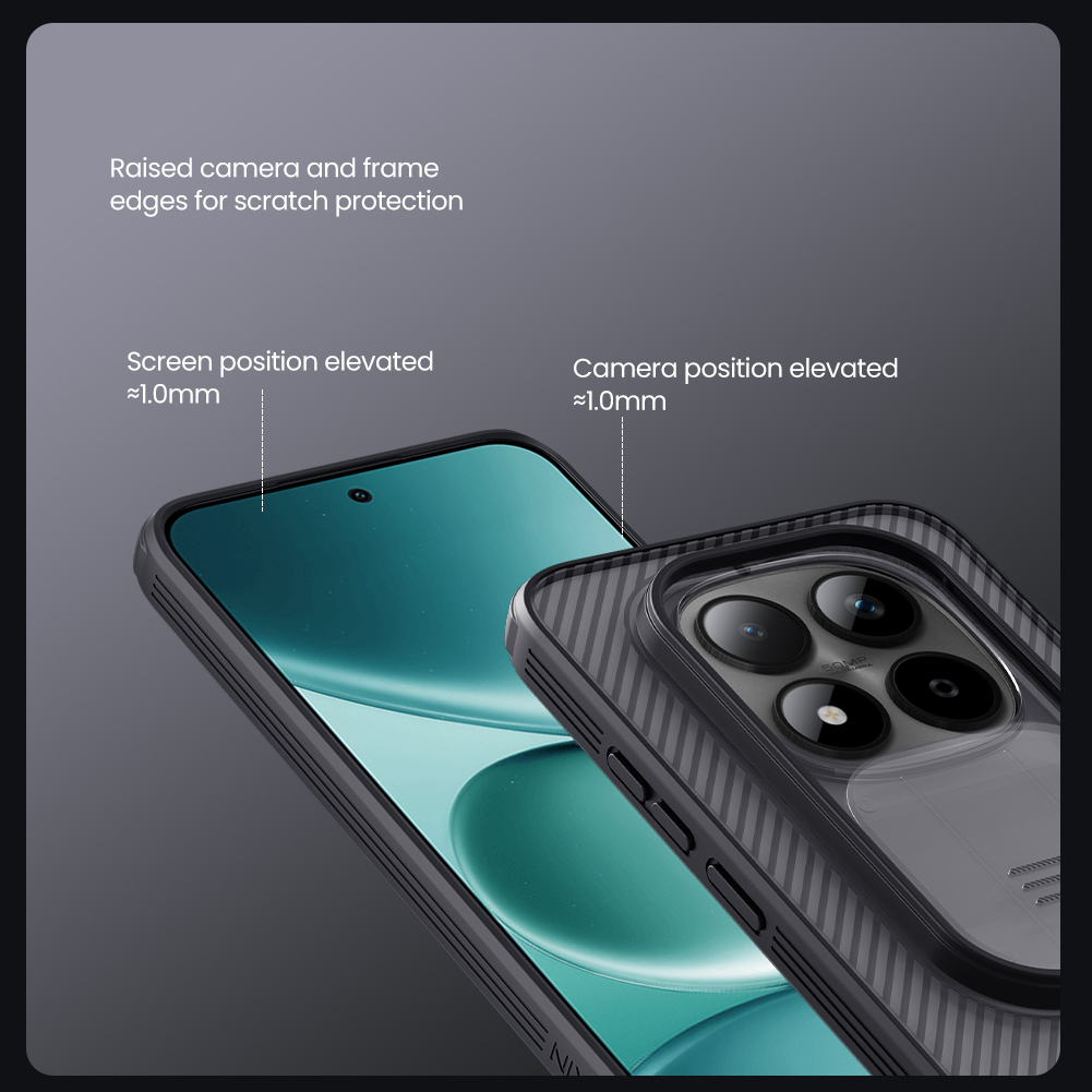 for Xiaomi Redmi Note 15 Pro 5 - Xiaomi Home Security 360 评论和价格