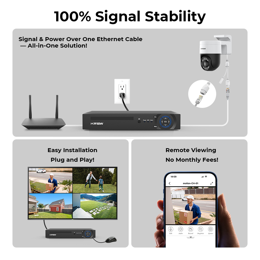 H.view 8Ch 4K 5MP 8MP Cctv Sec - Home Security And Camera System 评论和价格