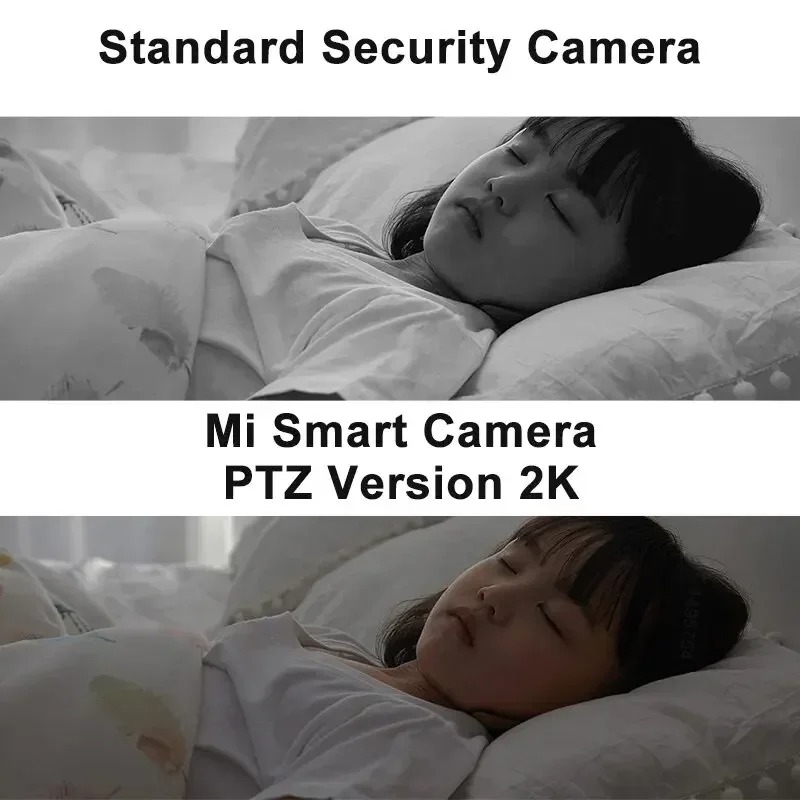 Xiaomi 360° Smart Home Securit - Xiaomi Home Security 360 评论和价格
