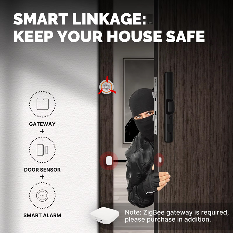 MOES Tuya ZigBee Smart Window  - Home Security Equipment 评论和价格
