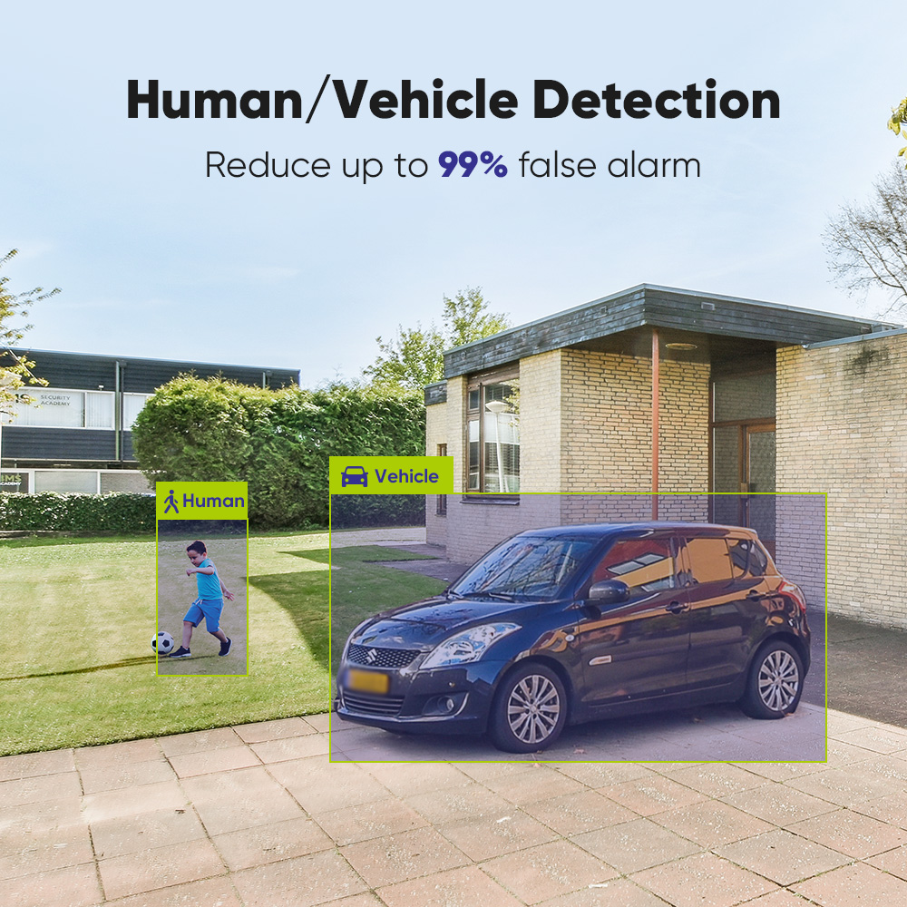SANNCE 1080P Security Camera S - Home Security And Camera System 评论和价格