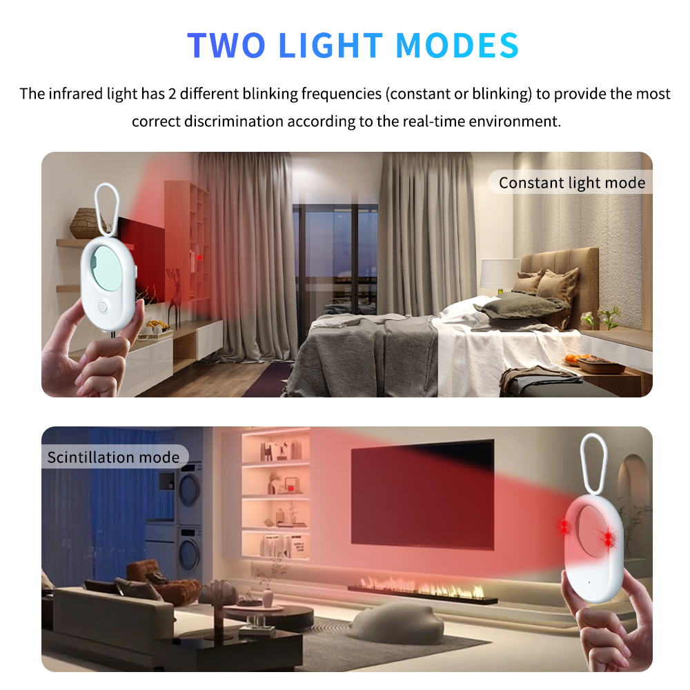 Hidden Camera Detector Profess - Home Security Monitor 评论和价格