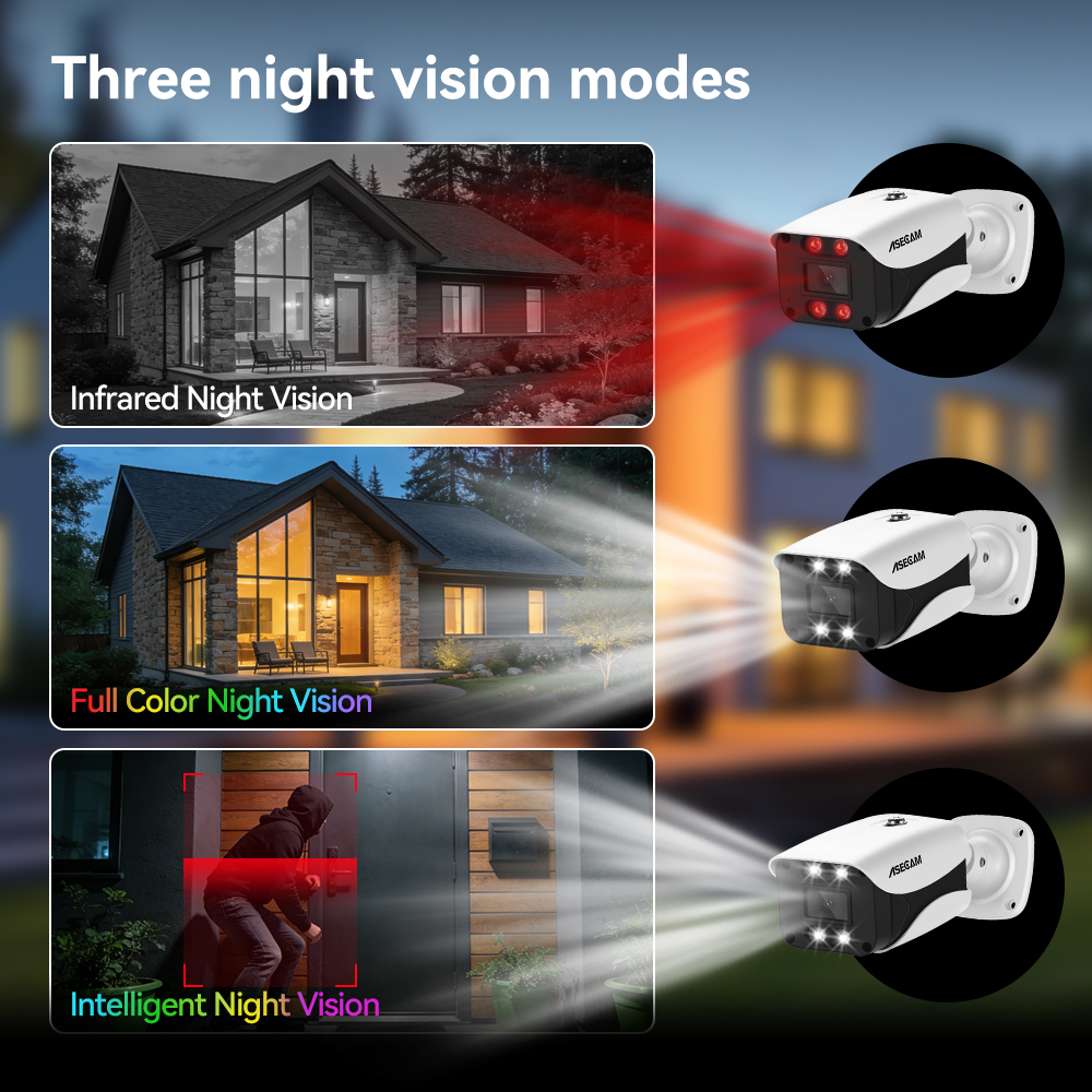 8MP Security Camera System 4K  - Home Security And Camera System 评论和价格
