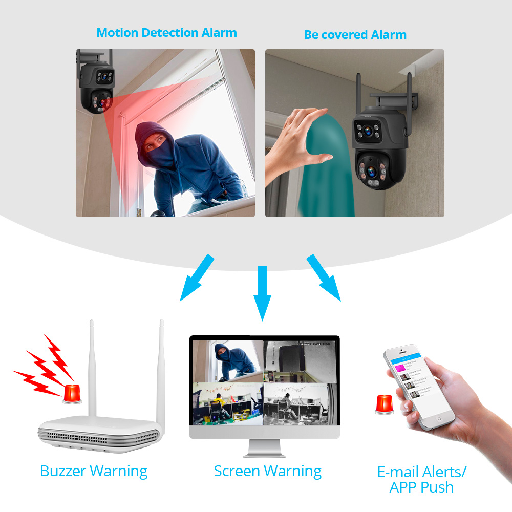 KERUI Mini Network WIFI 8CH NV - Home Security And Camera System 评论和价格
