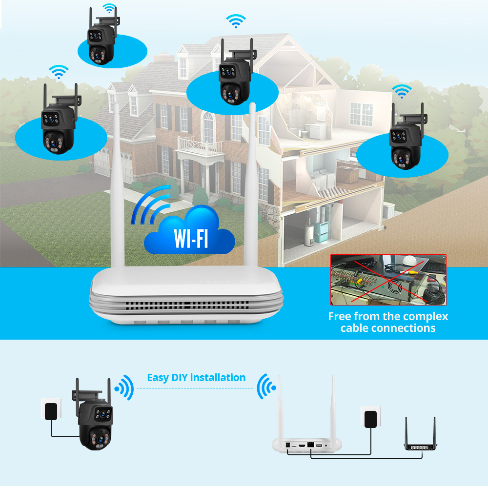 KERUI Mini Network WIFI 8CH NV - Home Security And Camera System 评论和价格