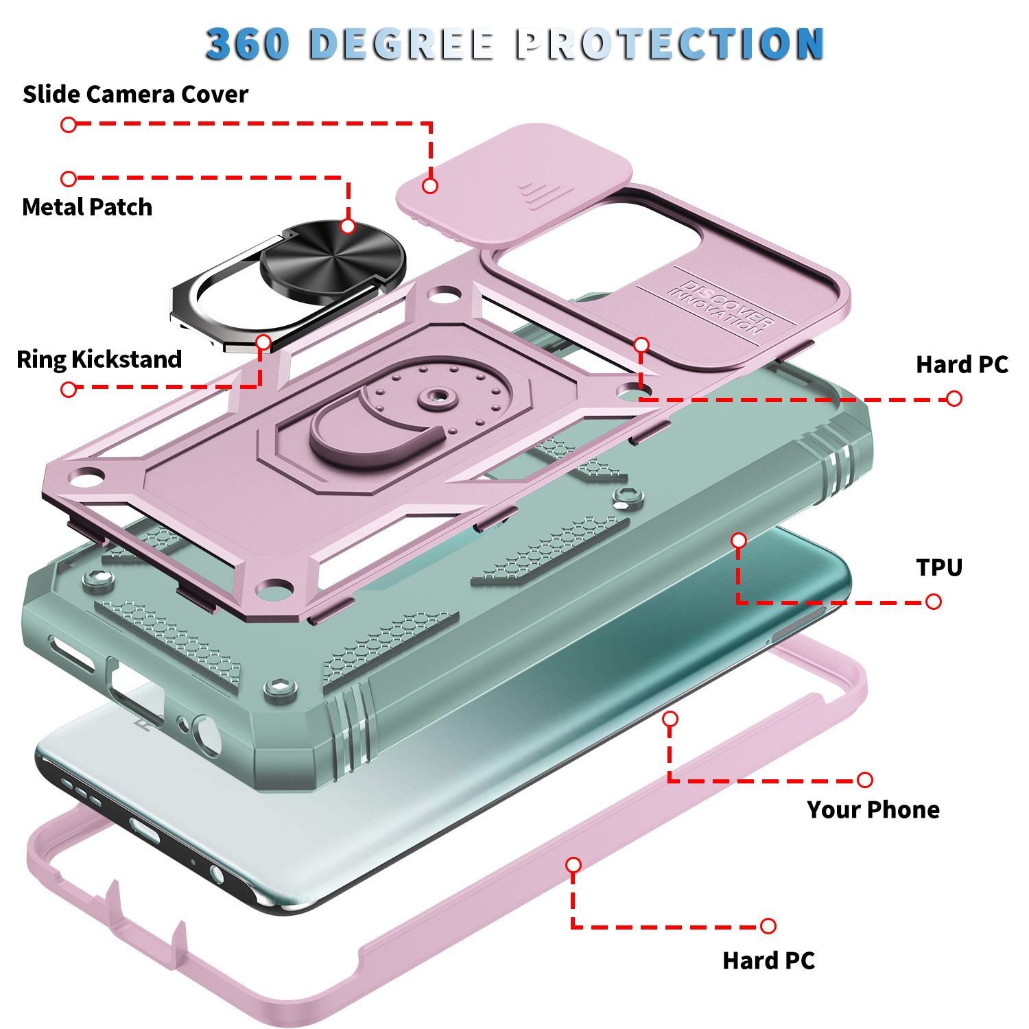 Slide Camera Lens Case For Xia - Xiaomi Home Security 360 评论和价格