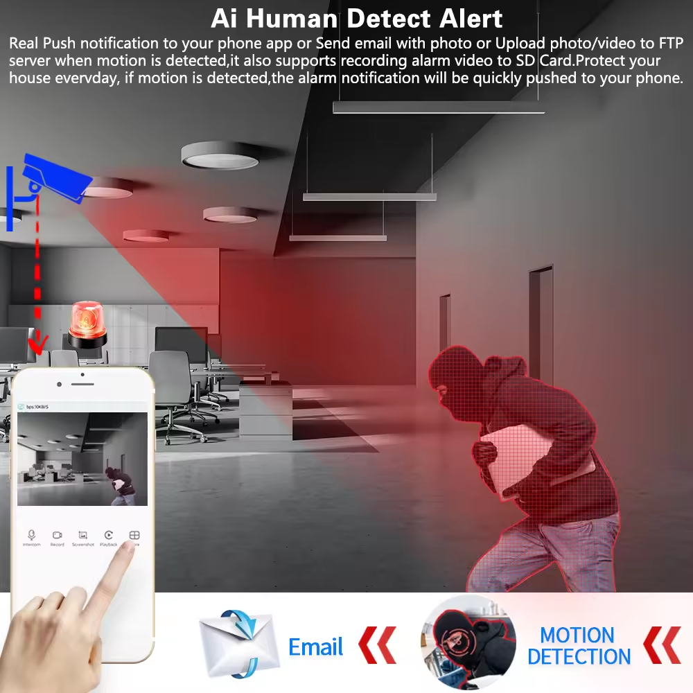 5MP 16PCS AHD Security Camera  - Home Security And Camera System 评论和价格