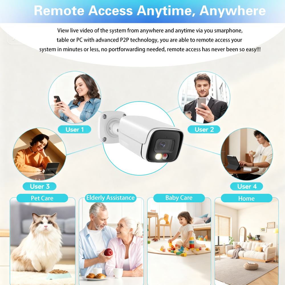 4K 8CH Tuya Smartlife Home POE - Home Security And Camera System 评论和价格