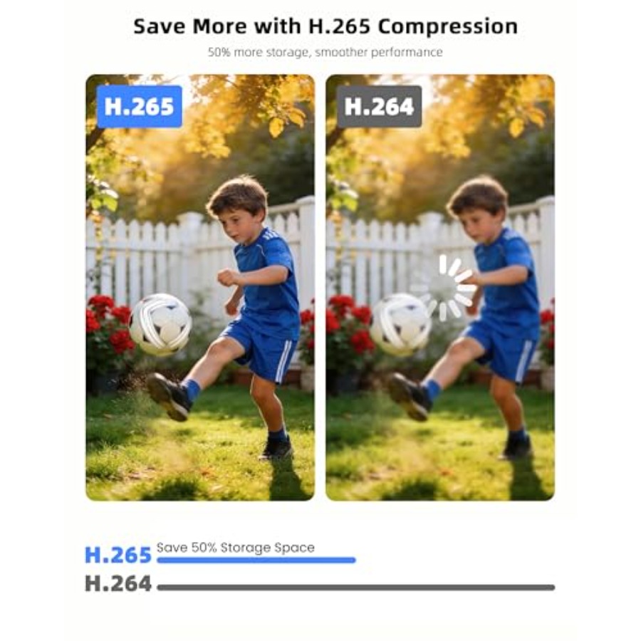 Home Security Camera System: 6 - Home Security And Camera System 评论和价格